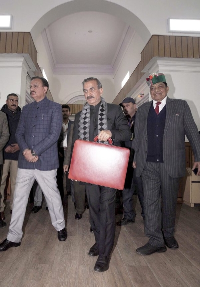 Himachal CM presents budget of Rs 58,444 cr with fiscal deficit of Rs 10,784 crore